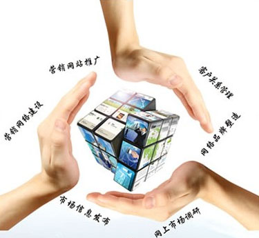 傳統(tǒng)網(wǎng)站制作存在的三大問(wèn)題